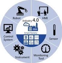 Agenzia delle Entrate- MISE – Circolare n. 4/E del 30/03/2017 – Chiarimenti su Super-ammortamento e iper-ammortamento introdotti dalla Legge di bilancio 2017