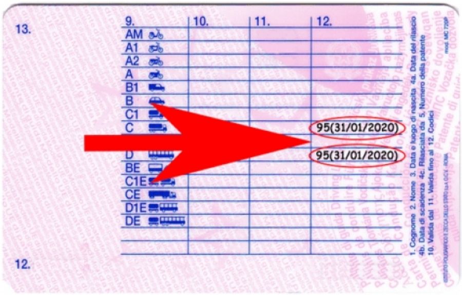 Conseguimento e rinnovoCQC:le novità alla luce del DL infrastrutture e trasporti