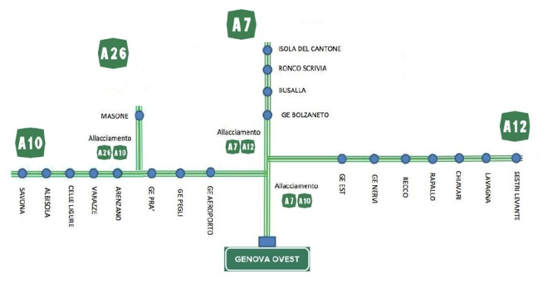 Ristori Autotrasporto Liguria 2023: reso noto il calendario delle principali scadenze 