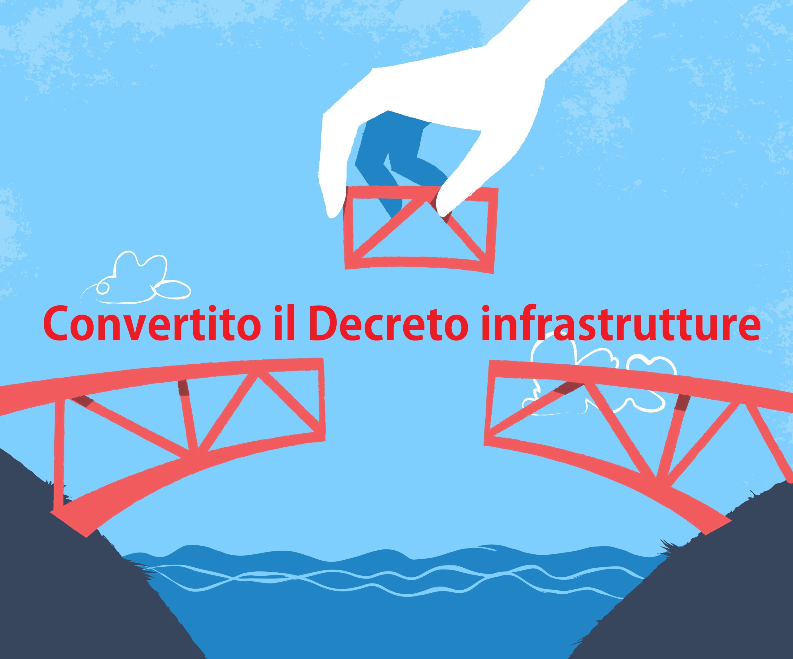 Convertito in legge il D.L. Infrastrutture: un sunto dei contenuti di interesse del settore, oltre la “normalizzazione” dell’Albo.