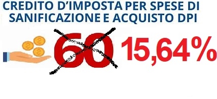 Credito d’imposta sanificazioni e DPI: rese note % e Codice tributo per fruirne