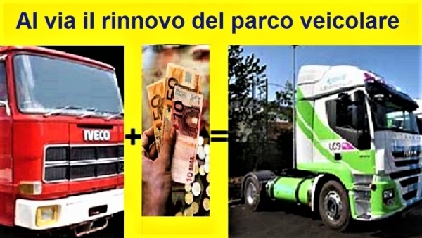 Rinnovo parco veicolare, pubblicati da RAM Spa i primi contatori